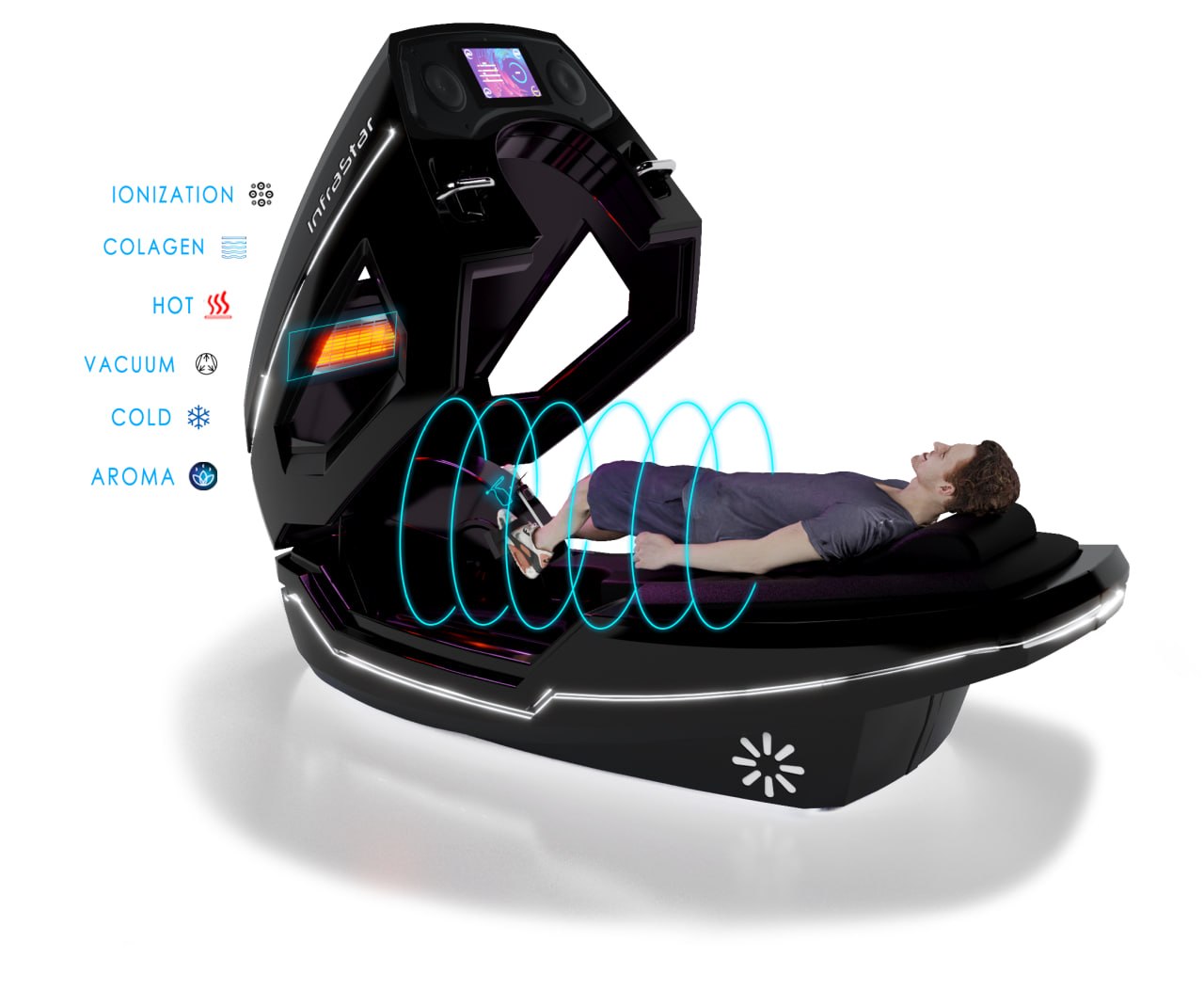 Cryobike View 7